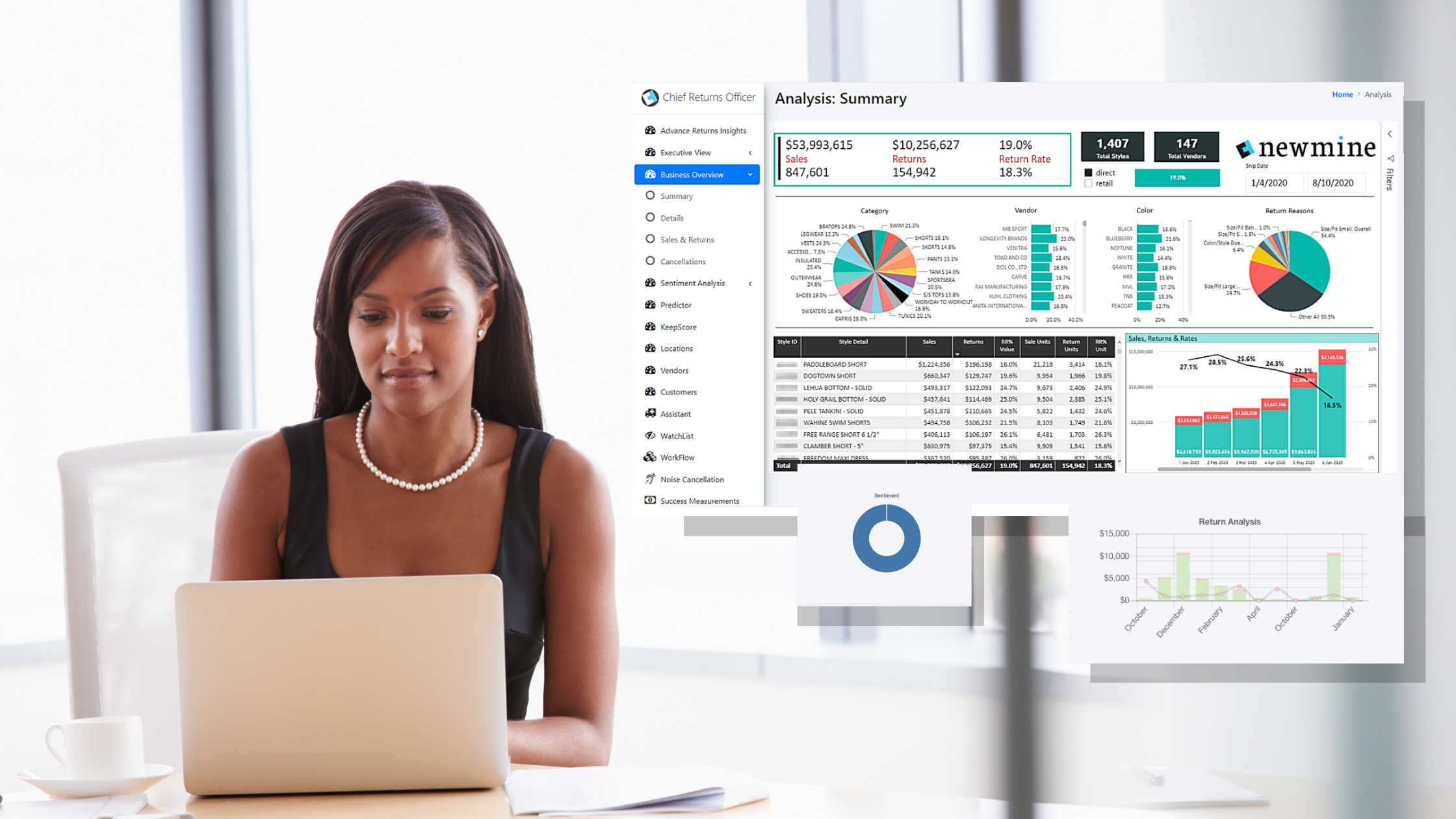 Woman Working on Computer with Chief Returns Officer Dashboards