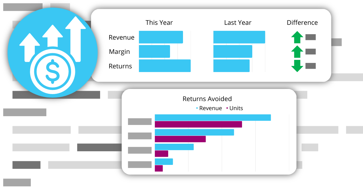 Improve Profitability Mock Screen