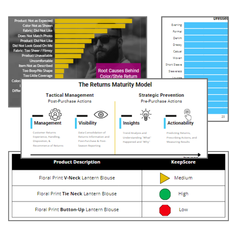 Returns Resolved: Actionable Steps Every Retailer Can Take